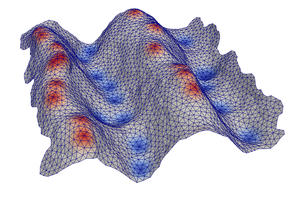 Intracellular Trafficking